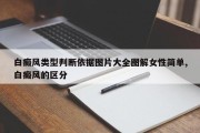 白癜风类型判断依据图片大全图解女性简单,白癜风的区分
